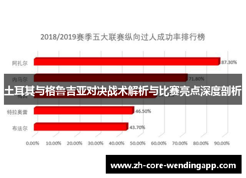 土耳其与格鲁吉亚对决战术解析与比赛亮点深度剖析