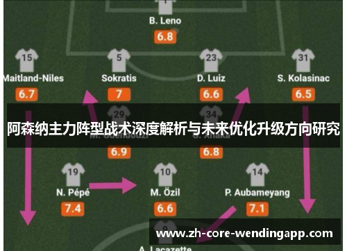 阿森纳主力阵型战术深度解析与未来优化升级方向研究