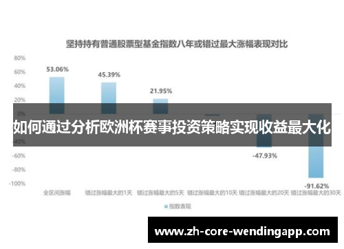 如何通过分析欧洲杯赛事投资策略实现收益最大化