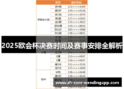 2025欧会杯决赛时间及赛事安排全解析