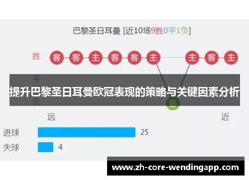 提升巴黎圣日耳曼欧冠表现的策略与关键因素分析
