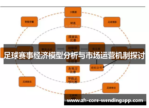 足球赛事经济模型分析与市场运营机制探讨