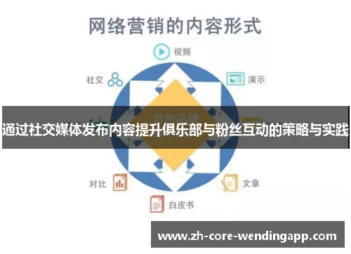 通过社交媒体发布内容提升俱乐部与粉丝互动的策略与实践