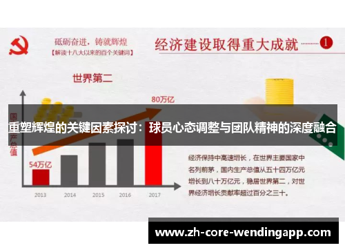 重塑辉煌的关键因素探讨：球员心态调整与团队精神的深度融合
