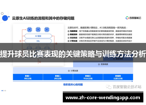 提升球员比赛表现的关键策略与训练方法分析