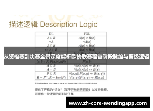 从资格赛到决赛全景深度解析欧协联赛程各阶段脉络与晋级逻辑 从资格赛到决赛全景深度解析欧协联赛程各阶段脉络与晋级逻辑