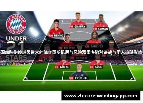 国家队伤停球员带来的阵容重塑机遇与风险双重考验对备战与用人策略影响