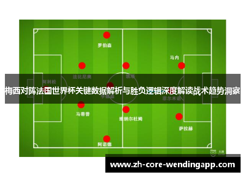 梅西对阵法国世界杯关键数据解析与胜负逻辑深度解读战术趋势洞察